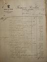 1929 forniture farmacia Rivellini mesi di maggio e giugno